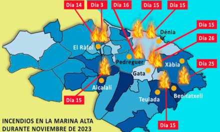 Die Karte mit den 10 Bränden, die in der Marina Alta in weniger als einem Monat verzeichnet wurden